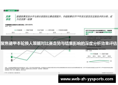 聚焦德甲本轮换人策略对比赛走势与结果影响的深度分析效果评估 聚焦德甲本轮换人策略对比赛走势与结果影响的深度分析效果评估
