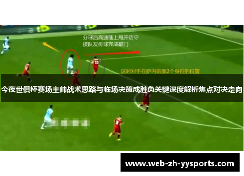 今夜世俱杯赛场主帅战术思路与临场决策成胜负关键深度解析焦点对决走向