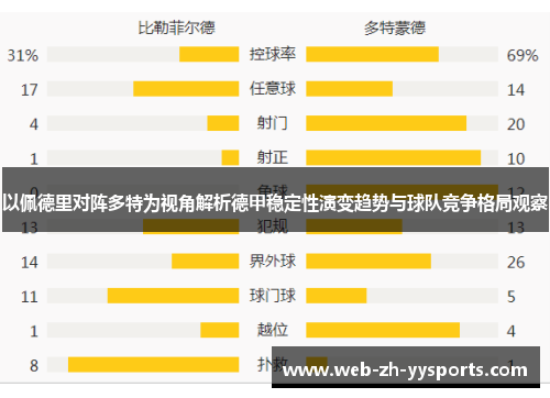 以佩德里对阵多特为视角解析德甲稳定性演变趋势与球队竞争格局观察 以佩德里对阵多特为视角解析德甲稳定性演变趋势与球队竞争格局观察