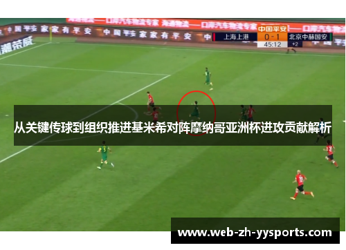 从关键传球到组织推进基米希对阵摩纳哥亚洲杯进攻贡献解析 从关键传球到组织推进基米希对阵摩纳哥亚洲杯进攻贡献解析