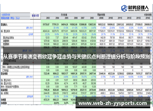 从赛季节奏演变看欧冠争冠走势与关键拐点判断逻辑分析与阶段预测 从赛季节奏演变看欧冠争冠走势与关键拐点判断逻辑分析与阶段预测