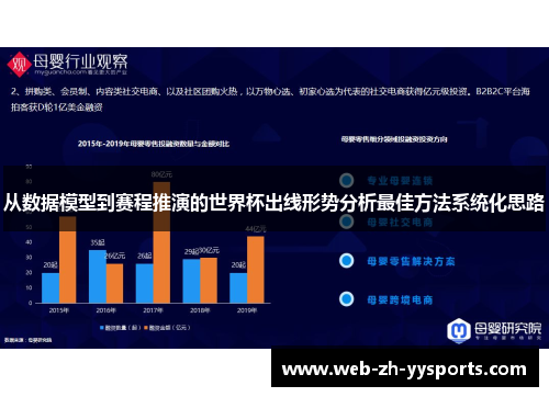 从数据模型到赛程推演的世界杯出线形势分析最佳方法系统化思路 从数据模型到赛程推演的世界杯出线形势分析最佳方法系统化思路