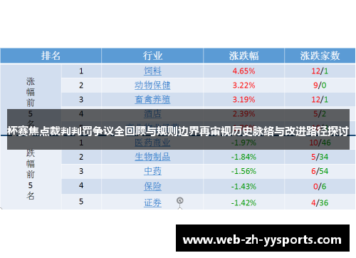 杯赛焦点裁判判罚争议全回顾与规则边界再审视历史脉络与改进路径探讨