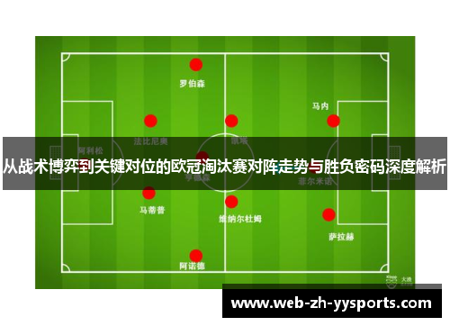 从战术博弈到关键对位的欧冠淘汰赛对阵走势与胜负密码深度解析
