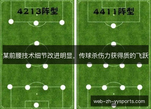 某前腰技术细节改进明显，传球杀伤力获得质的飞跃